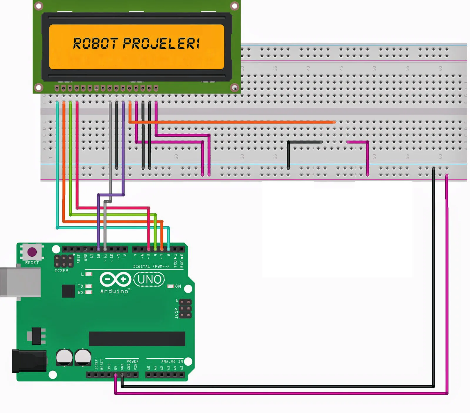 Arduino Uno İle Ortaya Konabilecek Projeler Arduino Uno Projeleri