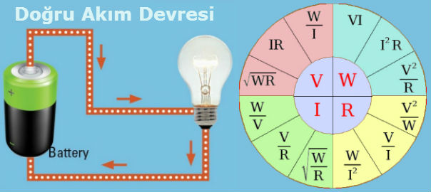 Doğru Akım Devreleri Uzaktan Eğitim