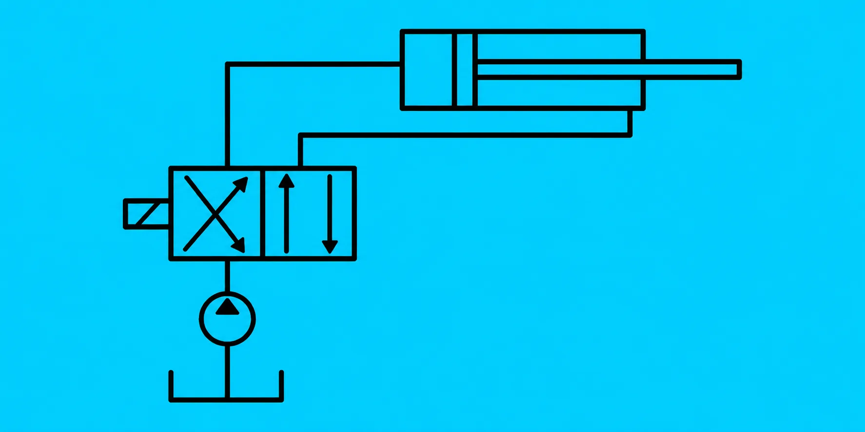 Selenoid valf ve silindir kontrol devre şeması Selenoid valfin çift etkili silindiri sürdüğü elektrohidrolik devre şeması