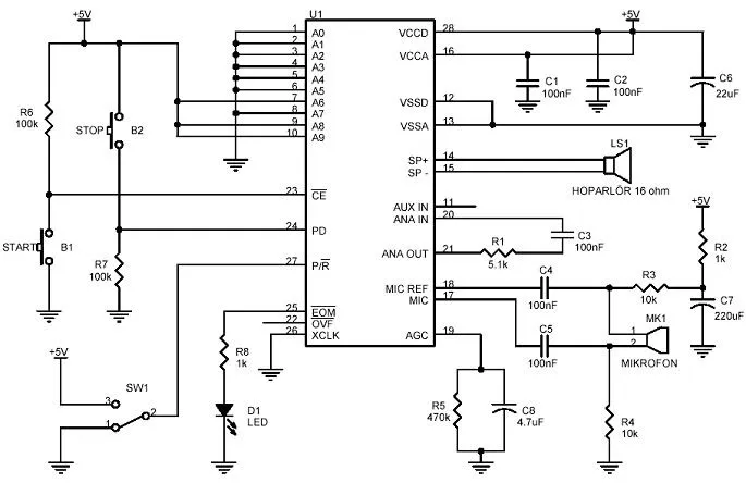 Elektronik Nedir?