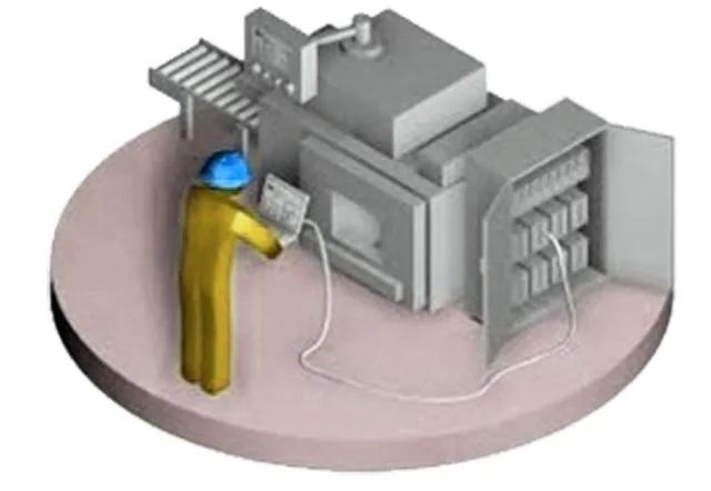 Kontrol ve Otomasyon
